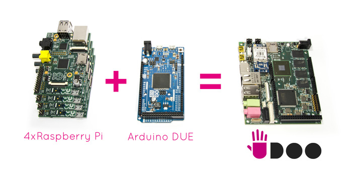 The power of 4 Raspberry PI + Arduino DUE functionality = UDOO